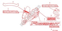 STICKERS (1) for Honda FORESIGHT 250 2001