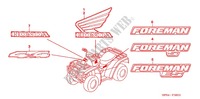 STICKERS for Honda FOURTRAX 500 FOREMAN S 4X4 2006