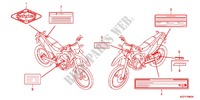 CAUTION LABEL (1) for Honda CRF 250 L RED 2016