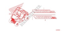 STICKERS for Honda PIONEER 500 M2 2015