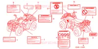 CAUTION LABEL (1) for Honda FOURTRAX 350 RANCHER Electric Shift 2004
