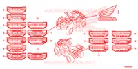 STICKERS for Honda FOURTRAX 420 RANCHER 4X4 DCT EPS 2016