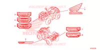 STICKERS for Honda FOURTRAX 420 RANCHER 4X4 DCT IRS EPS 2015