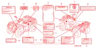 CAUTION LABEL (1) for Honda FOURTRAX 680 RINCON CAMO 2006