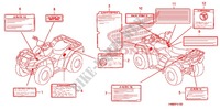 CAUTION LABEL (1) for Honda FOURTRAX 680 RINCON CAMO 2012