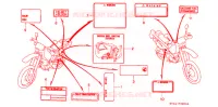 CAUTION LABEL for Honda XR 250 L 1996
