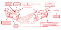 CAUTION LABEL (1) for Honda CBR 1000 RR BLACK 2014