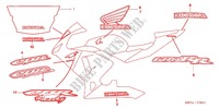 STICKERS (2) for Honda CBR 600 RR 2003