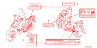 CAUTION LABEL (1) for Honda WAVE 110 I 2010