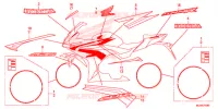 STICKERS (2) for Honda CBR 500 R ABS 2017
