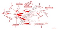 STICKERS (5) for Honda CBR 650 F ABS RED 2017