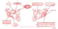 CAUTION LABEL (1) for Honda CBR 1000 RR SP ABS 2016