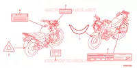 CAUTION LABEL (1) for Honda CB 125 F DRIVING SCHOOL YB 2016