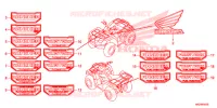 STICKERS for Honda FOURTRAX 420 RANCHER 4X4 EPS Manual Shift 2014