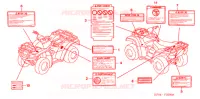 CAUTION LABEL (1) for Honda FOURTRAX 500 FOREMAN S 4X4 2006