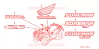 STICKERS for Honda FOURTRAX 500 FOREMAN S 4X4 2006