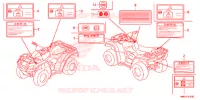CAUTION LABEL (1) for Honda FOURTRAX 680 RINCON 2017