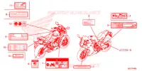 CAUTION LABEL (1) for Honda CBR 650 F RED 2018