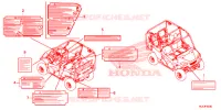 CAUTION LABEL for Honda PIONEER 1000 M5 DELUXE 2018