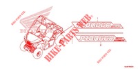 STICKERS for Honda PIONEER 500 M2 2018