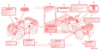 CAUTION LABEL for Honda FOURTRAX 680 RINCON RED 2018