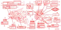 CAUTION LABEL for Honda F6B 1800 BAGGER 2014
