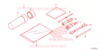 TOOLS  for Honda PIONEER 1000 M5 LIMITED EDITION SILVER 2019