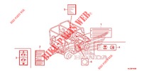 CAUTION LABEL   for Honda PIONEER 700 M2 RED 2017