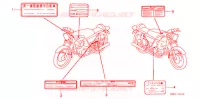 CAUTION LABEL for Honda CB 50 DREAM 1999