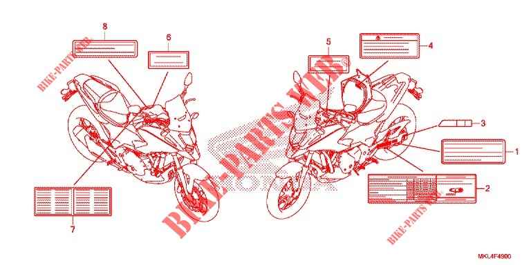 CAUTION LABEL for Honda NC 750 X ABS 2019