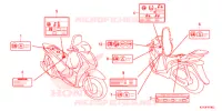 CAUTION LABEL for Honda SH 150 ABS D SPECIAL 2E 2019