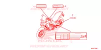 CAUTION LABEL for Honda CB 500 X ABS 2020