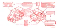 CAUTION LABEL for Honda PIONEER 700 M2 DELUXE 2020