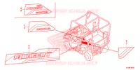 STICKERS for Honda PIONEER 700 M2 DELUXE 2020