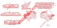 STICKERS (2) for Honda FOURTRAX 420 RANCHER 4X4 Electric Shift 2009