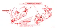 STICKERS for Honda FORZA 300 ABS 2018