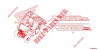 STICKERS for Honda PIONEER 500 M2 2020