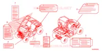 CAUTION LABEL for Honda PIONEER 500 M2 CAMO 2020