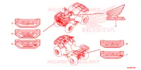 STICKERS for Honda FOURTRAX 520 FOREMAN 4X4 BASE 2020
